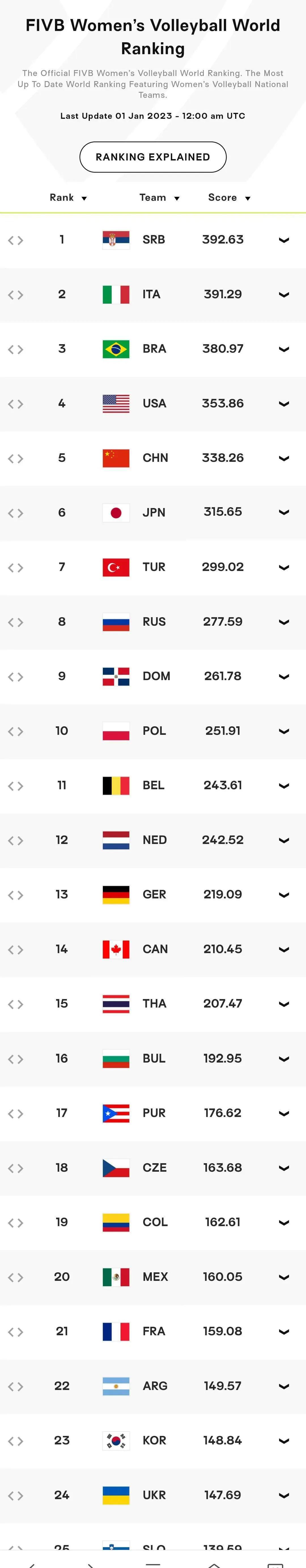 英国女篮惨败法国队,无缘奥运女篮四强的简单介绍 英国女篮惨败法国队,无缘奥运女篮四强的简单介绍