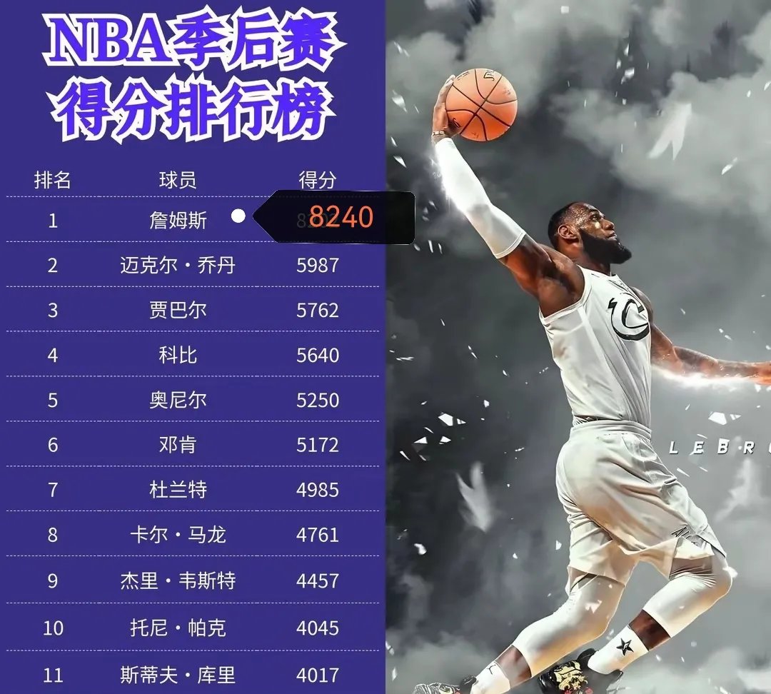 德甲|詹姆斯夺冠,排名变化的简单介绍 德甲|詹姆斯夺冠,排名变化的简单介绍