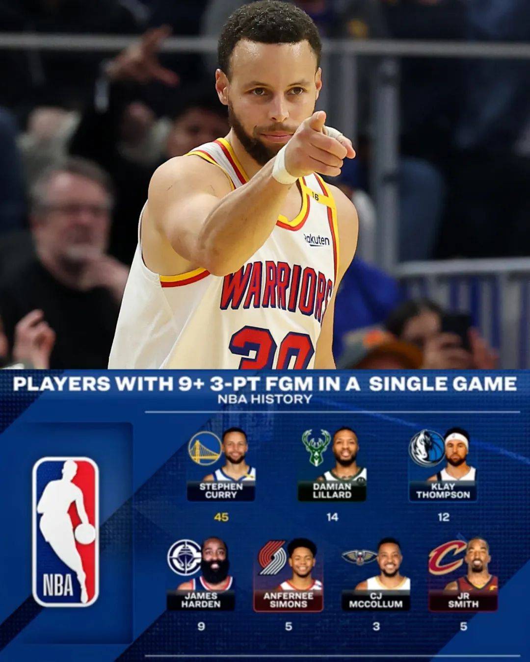 开云APP-勇士四连胜登东部第一,库里绝杀魔术的简单介绍